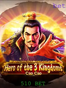Explorando a Essência de Heroofthe3KingdomsCaoCao